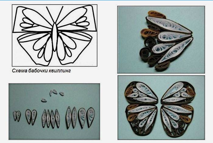 Quilling Butterfly Pattern