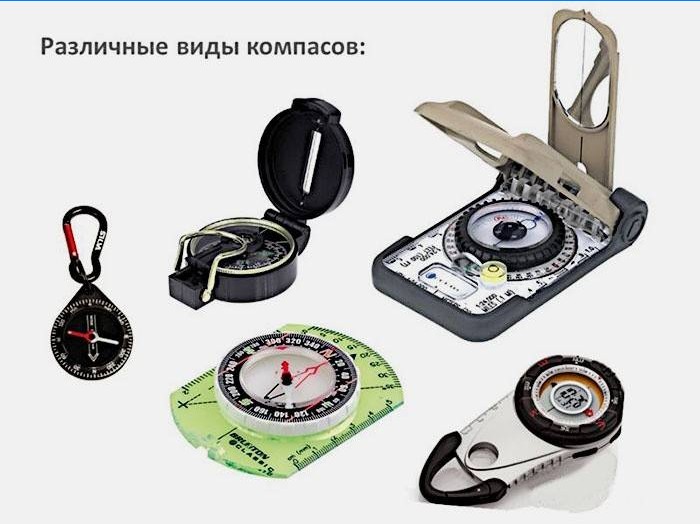 Různé typy kompasů