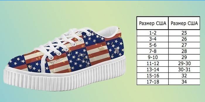 Velikost americké boty