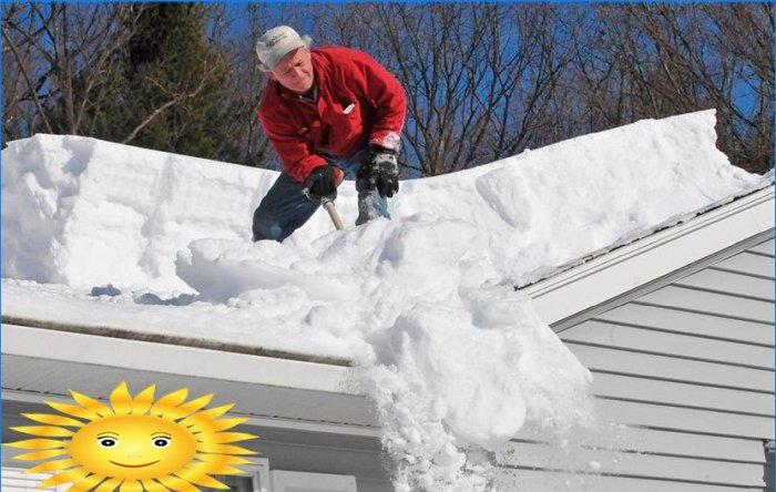 Jak bezpečně odstranit sníh ze střechy