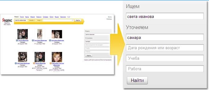 Hledejte osobu v Yandexu
