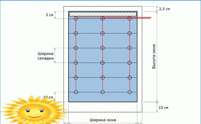 DIY římské rolety. Podrobná instrukce
