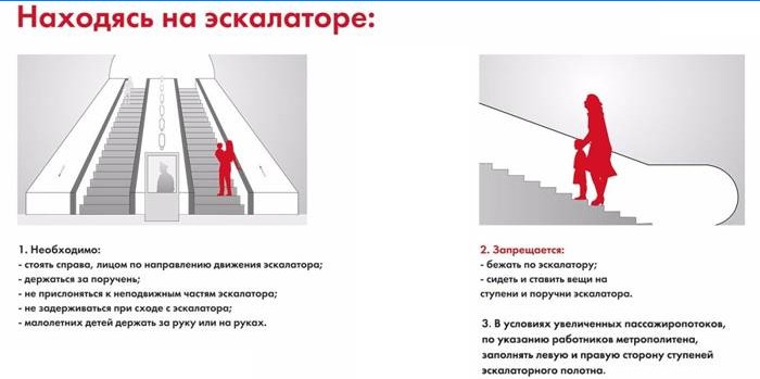 Pokyny pro eskalátory