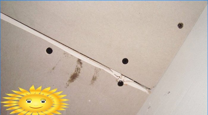 DIY sádrokartonový krb