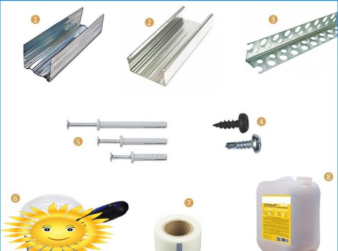 Materiály pro výrobu sádrokartonového krbu