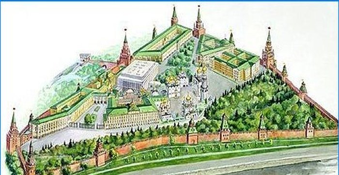 Plán moskevského Kremlu