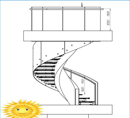 Spirálové zábradlí schodiště: možnosti