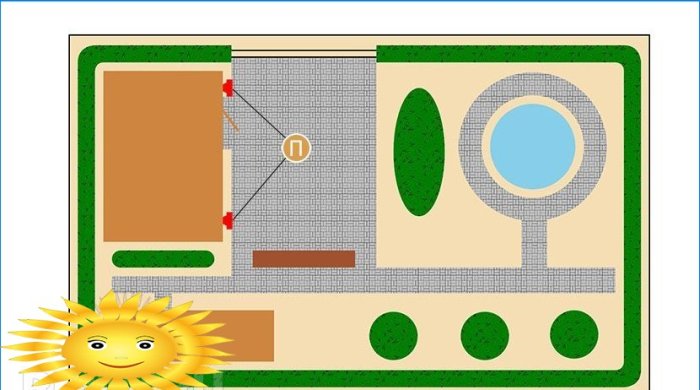 Výpočet a instalace LED světlometů s vestavěným senzorem pohybu