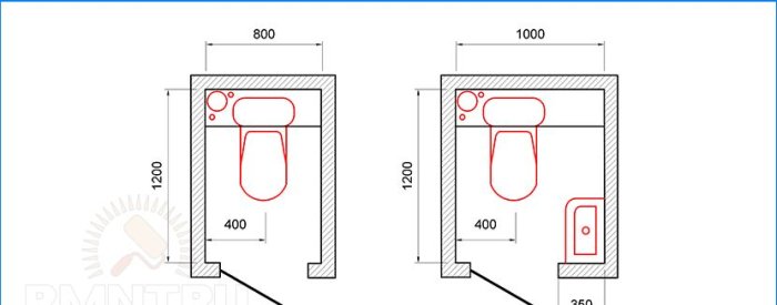 Jak umístit vodovodní armatury do koupelny a toalety podle norem a zdravého rozumu