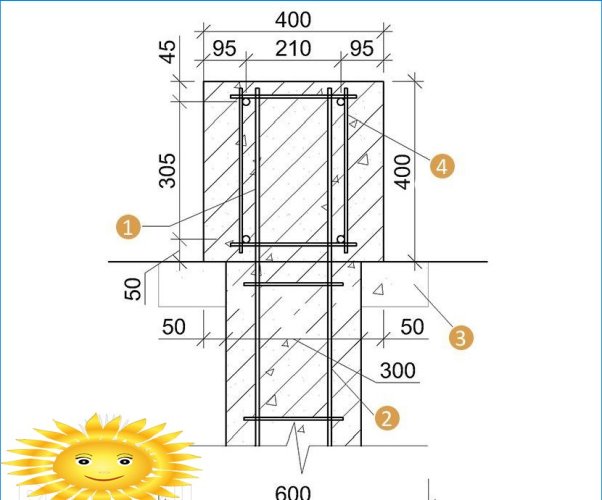 Pile-grillage Foundation