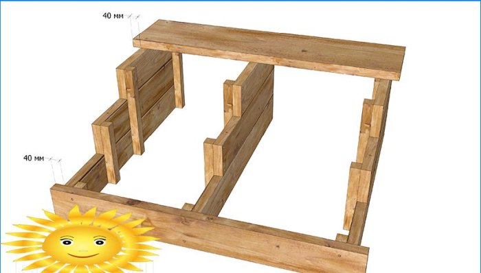 Dřevěná veranda udělej si sám