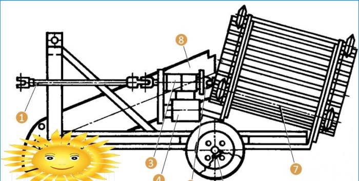 DIY bramborový secí stroj a bramborový bagr pro traktor s traktorem