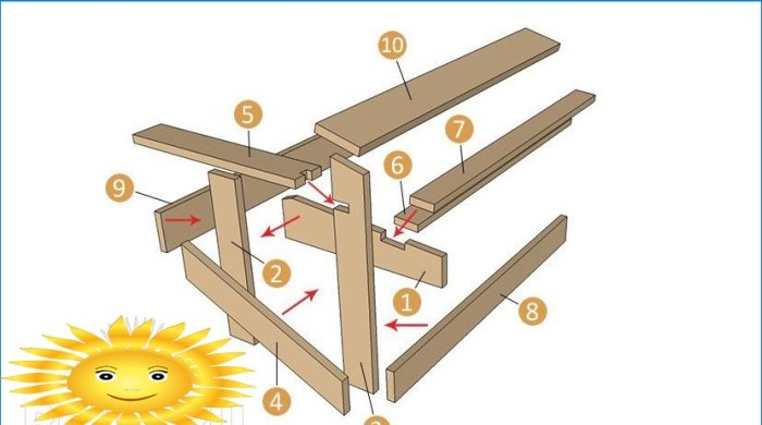 Jak si vyrobit zahradní lavičku sami