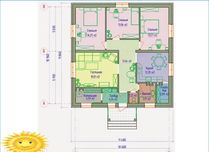 Výběr optimální velikosti místnosti: požadavky a životní podmínky