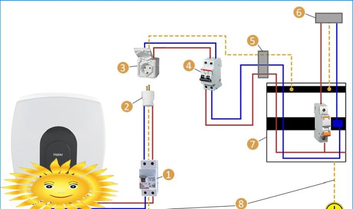 Instalace elektrického ohřívače vody pro vlastní potřebu: schéma zapojení