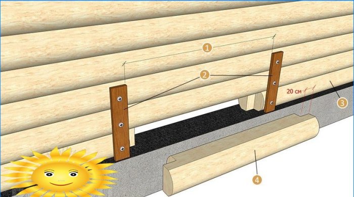 Oprava dřevěného domu: výměna spodních ráfků