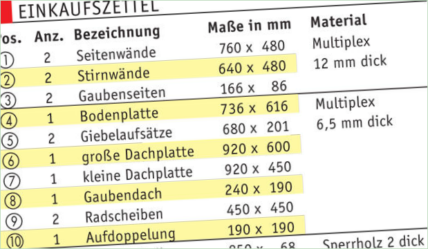 Vytvoření modelu zahradního větrného mlýna