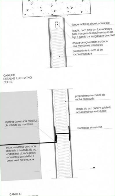 Soukromá rezidence Pepiguari House