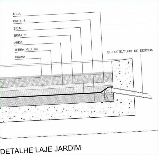 Soukromá rezidence Pepiguari House blueprint