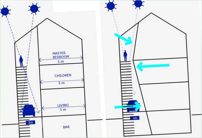 Dispozice domu se skládací stěnou od NHA DAN ARCHITECT