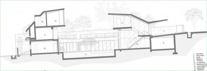 Andrew Road Bungalow Blueprint od a-dlab