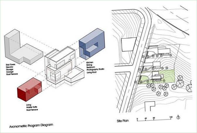 3D model domu a plán pozemku